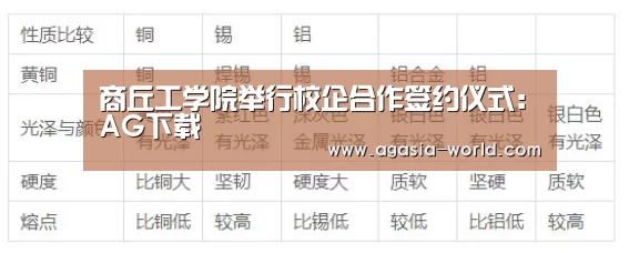 AG官方